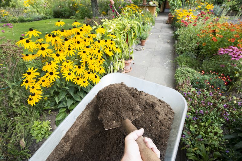 Landscaping Soil Delivery