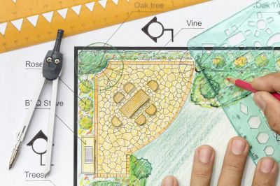 Personalized Landscape Planning